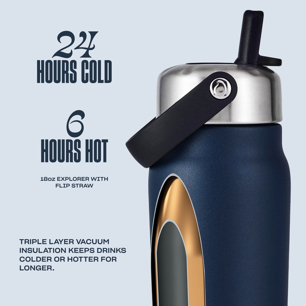 explorer-with-flip-straw-lid-18oz-k7 5345123_Swell_Explorer_with_Flip_Straw_Water_Bottle_18oz_Azurite_Infographic_fd48_1.jpg