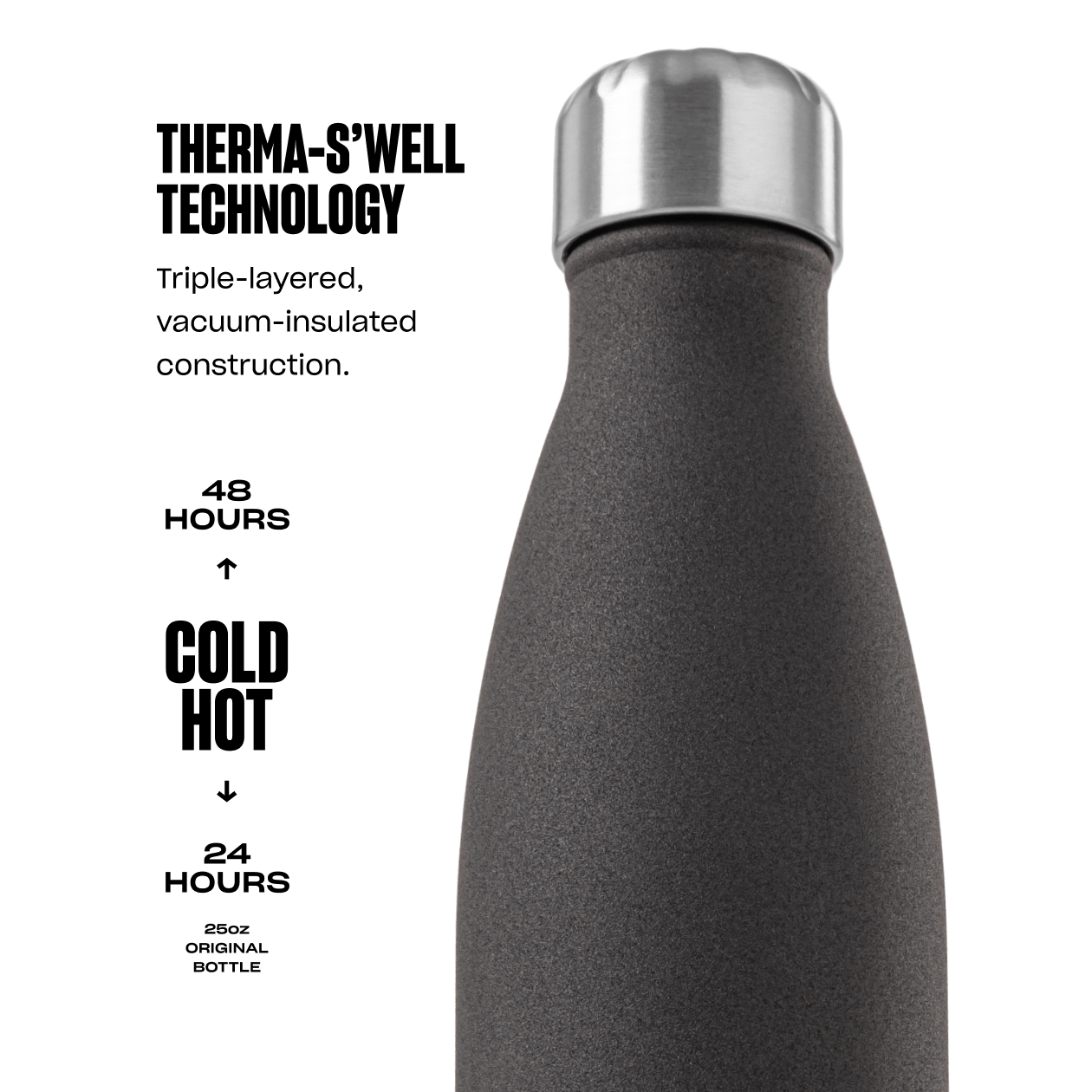 original-bottle-25oz-l8 25ozOriginalBottlesTherma-S_wellInfographic.png