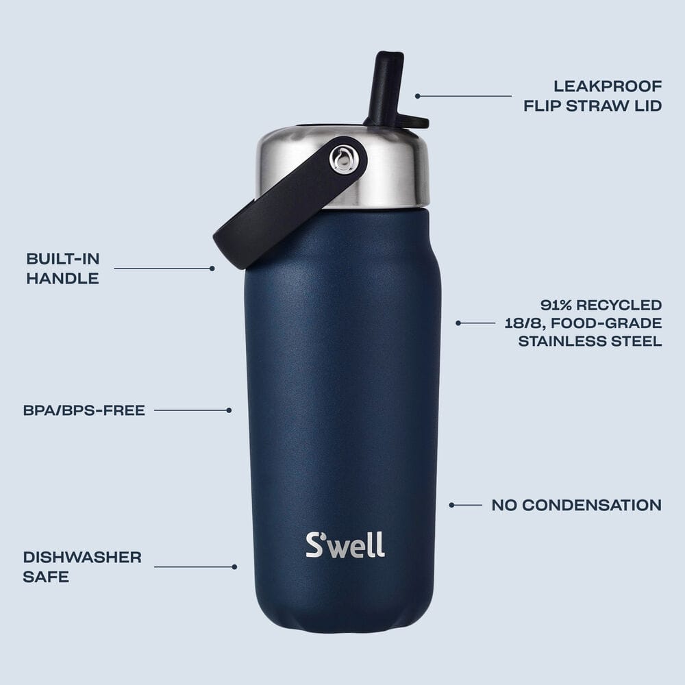 explorer-with-flip-straw-lid-18oz-k7 5345123_Swell_Explorer_with_Flip_Straw_Water_Bottle_18oz_Azurite_Infographic-1_439b_1.jpg